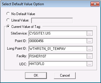Select Default Value Option